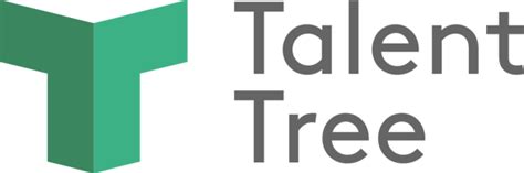 talenttreesp.com