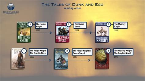 Tales Of Dunk