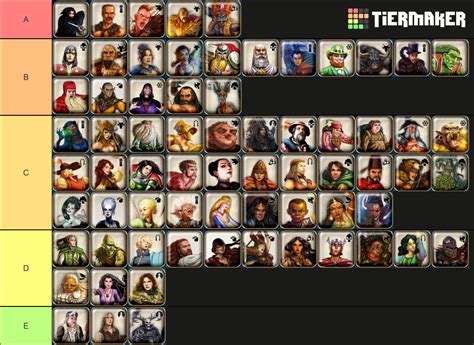 Alphabet Lore Tier List – All Characters Ranked – Gamezebo