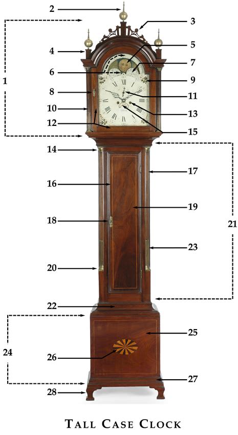 tall case clock dating