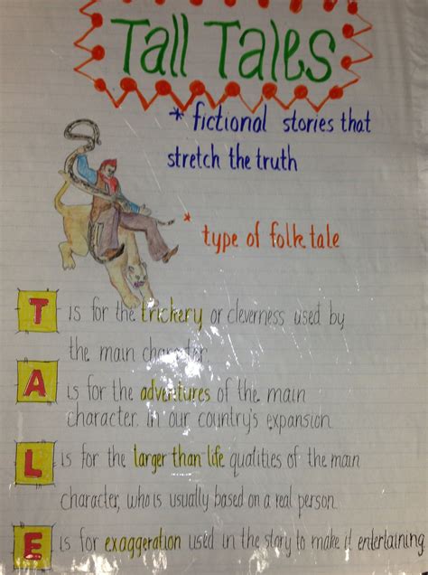 Tall Tell Worksheet 6th Grade   Tell A Tall Tale Worksheet Education Com - Tall Tell Worksheet 6th Grade