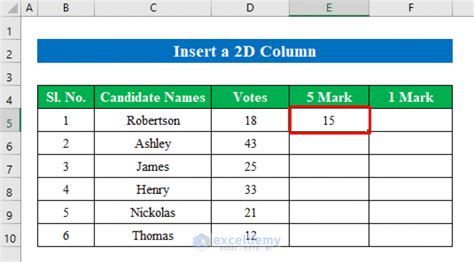 Tally Chart In Excel How To Create A Making A Tally Chart - Making A Tally Chart