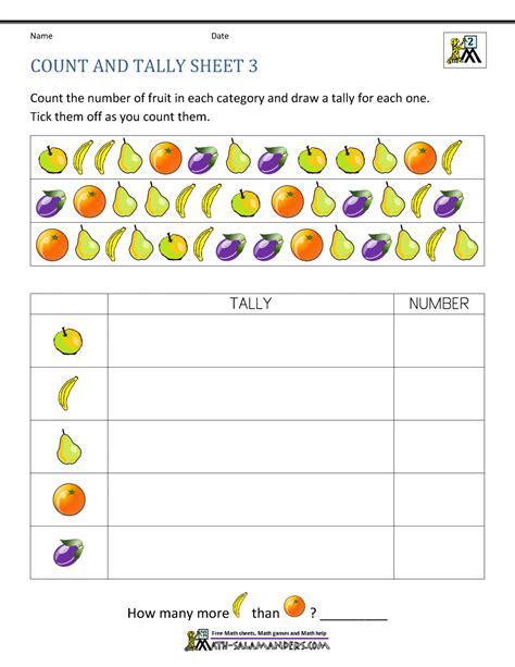 Tally Chart Worksheets Math Salamanders Tally Chart Worksheet - Tally Chart Worksheet