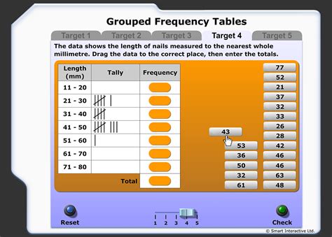 Tally Charts Amp Grouped Frequency Tables Go Teach Frequency Chart 6th Grade Worksheet - Frequency Chart 6th Grade Worksheet