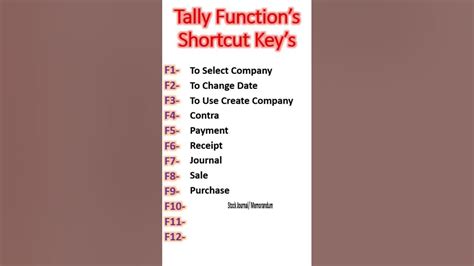 Tally Function Keys