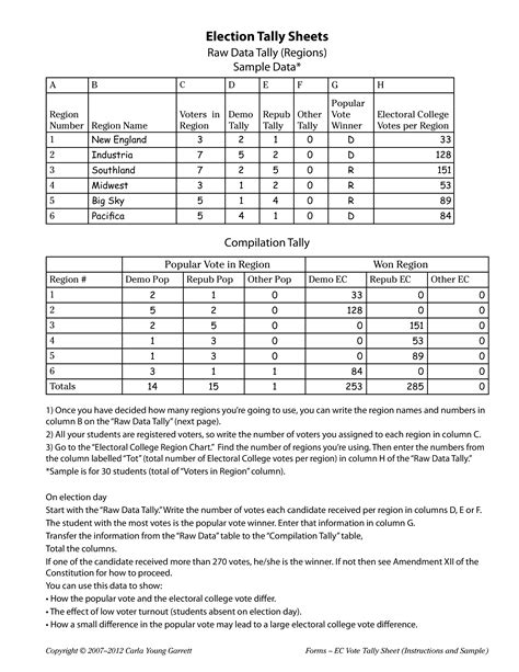 Tally Sheet Template For Elections