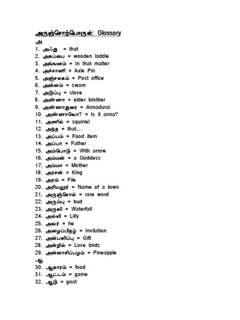 Tamil Words List