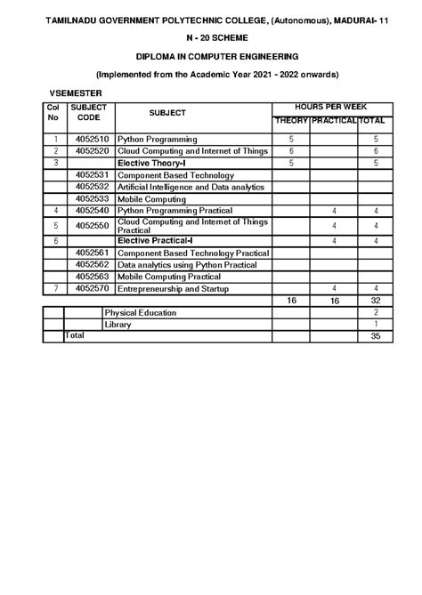 Tamilnadu Polytechnic L Scheme