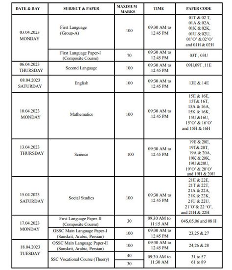 Tamu Final Exam Schedule