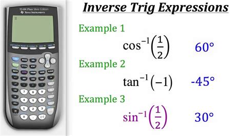 Image related to tan-1-4-3-calculator