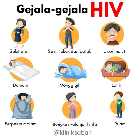 tanda tanda hiv aids
