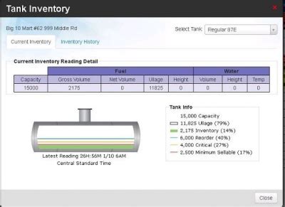 tank inventory management software