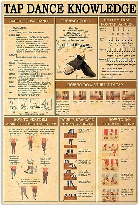 tap dance fundamentals