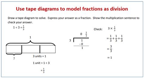 Tape Diagram Fractions Division   23 1 Dividing By Unit And Non Unit - Tape Diagram Fractions Division