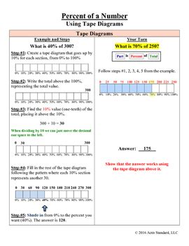 Tape Diagrams Investigation By Actis Standard Tpt Tape Diagram Worksheets 4th Grade - Tape Diagram Worksheets 4th Grade