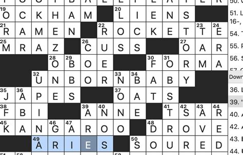 Part Of Nea Crossword Clue Answers. Find the latest cr