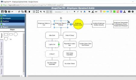 taproot investigation software