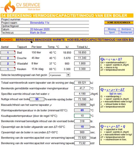 tapwater capaciteit cv