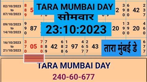 Tara Mumbai Chart