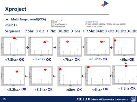 TARGET4D RESULT RTP Live: Info Bocoran RTP Slot Gacor Hari Ini Pragmatic
