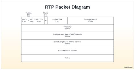TARGET4D RTP : Link Game Hiburan Terbaik Server 4D Login Terpercaya