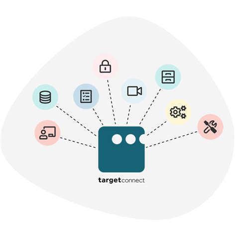 targetconnect.