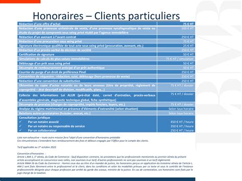 tarifs de notaires