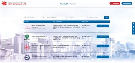 tarihleri arasında e-Devlet üzerinden "Türkiye İş Kurumu - Kariyer Kapısı Kamu İşe Alım" hizmeti veya "Kariyer Kapısı" https://isealimkariyerkapisi.