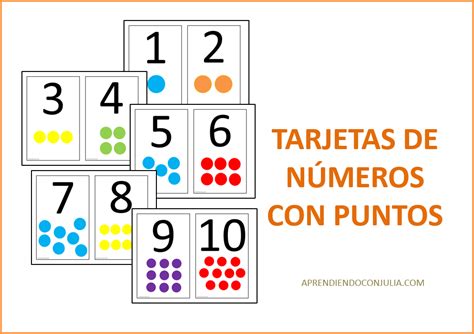 Tarjetas De Numeros