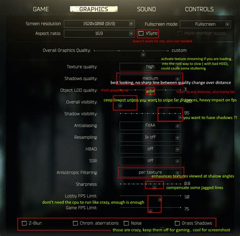 From Contract Wars To Escape From Tarkov - LevelCap : r/EscapefromTarkov