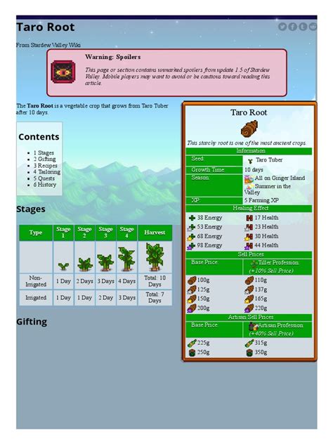 Taro Root Stardew
