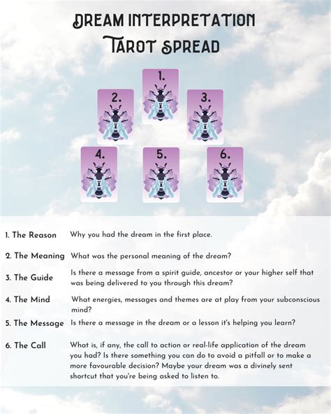 Tarot Reading For Dream Interpretation