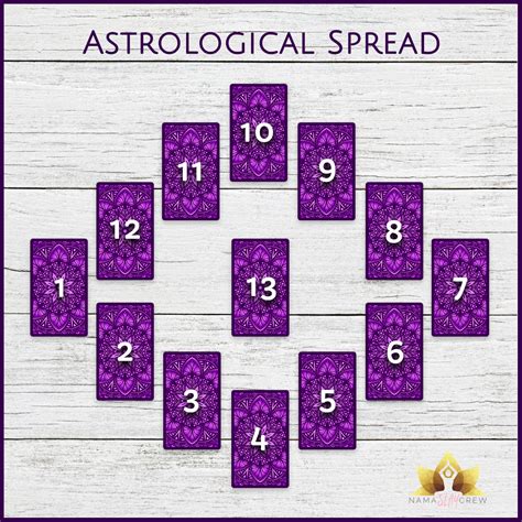 Tarotqq Pulsa   Astrology Tarot Card Reading For Android - Tarotqq Pulsa
