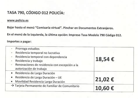 Tasa 790 012
