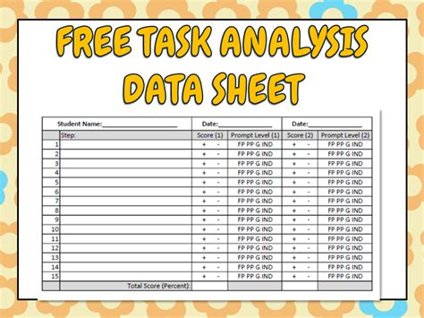 Task Analysis Data Sheet