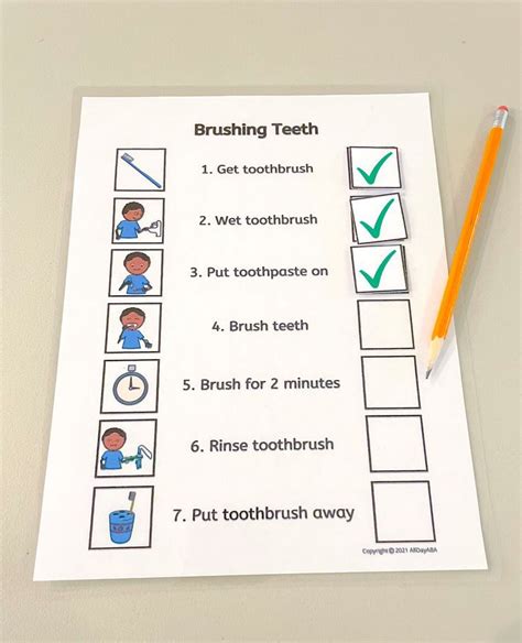 Task Analysis For Brushing Teeth