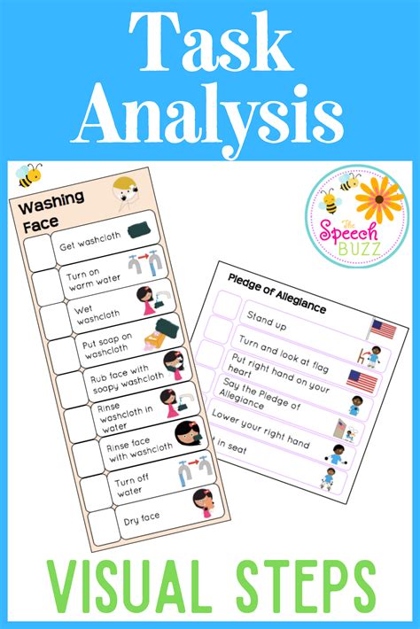 Task Analysis In Education Examples