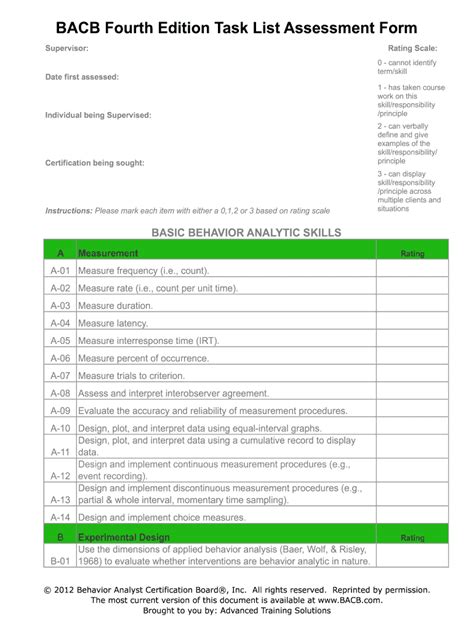 Task List Bacb