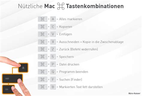 Tastenkombination Bei Mac