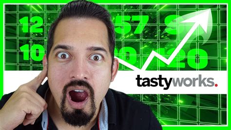 tastyworks YouTube stats and analytics