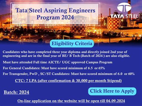 Tata Steel Aspiring Engineers Program 2023