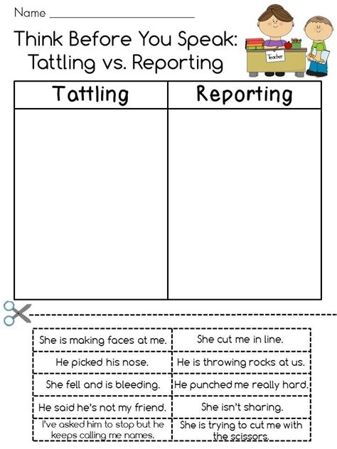 Tattling Vs Reporting Worksheet Kindergarten Unit 10 Kindergarten Worksheet 9 1 - Unit 10 Kindergarten Worksheet 9.1