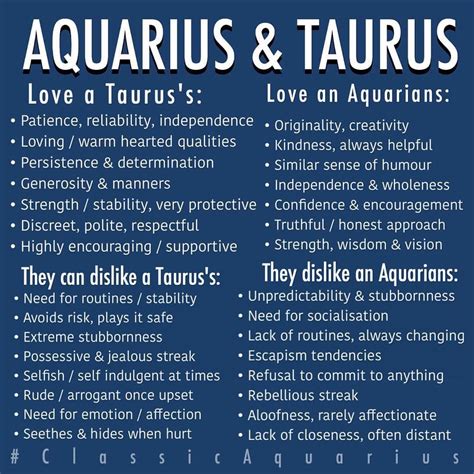 Taurus And Aquarius