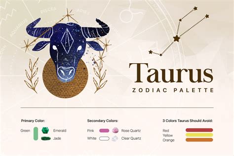 taurus colors