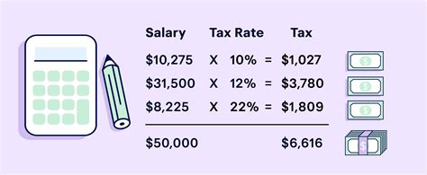 Tax Calculator Arkansas   Calculate Estimate Your Arkansas Income Taxes By Tax - Tax Calculator Arkansas