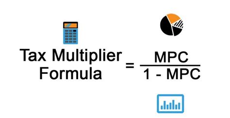 Tax Multiplier Calculator Captain Calculator Tax Multiplier Calculator - Tax Multiplier Calculator