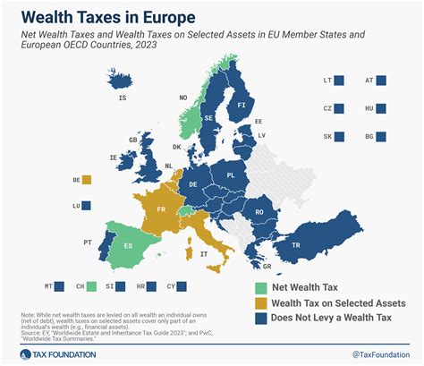Tax Wealth