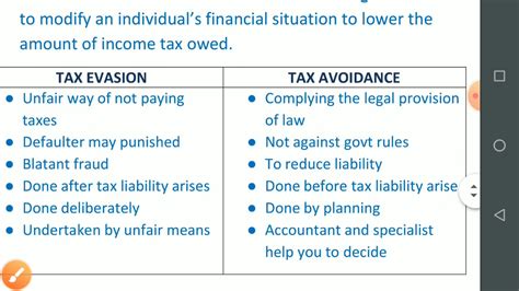 Full Download Tax Avoidance And Evasion Web Uvic 