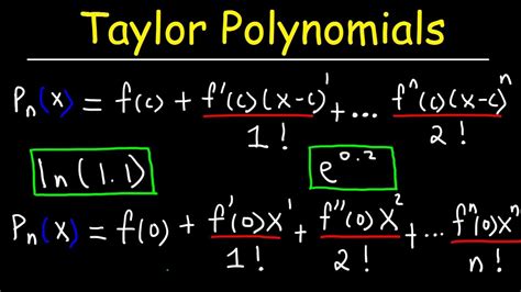 Taylor Polynomial
