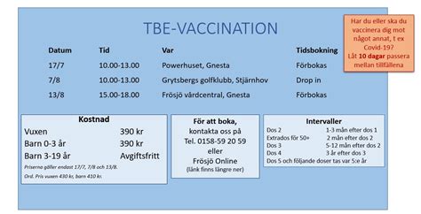tbe-vaccin pris